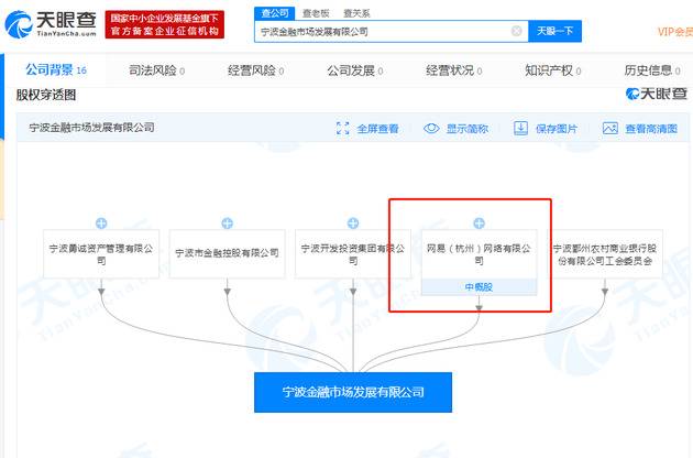 网易与宁波政府合作开设金融服务公司注册资本1.3亿