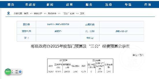 ▲2015年度彬县“三公”经费预算。