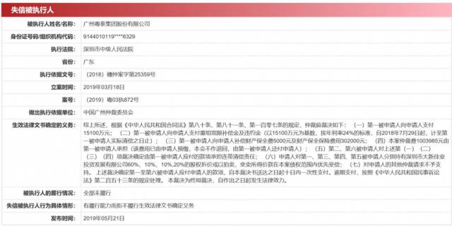 粤泰股份被列为失信被执行人 此前已获北方信托驰援