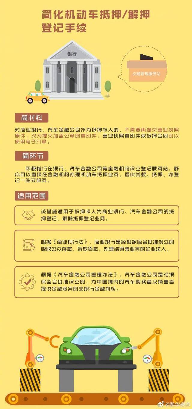 好消息 车辆抵押和解押登记手续又简化了(图)