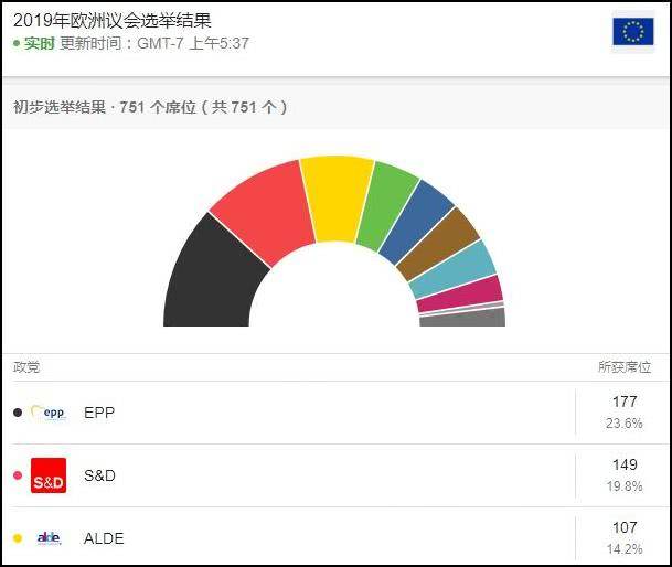 继承人“夺权”失败？默克尔对她丧失信心