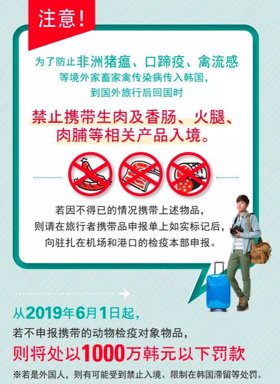 6月起携肉制品入韩，将被处最高6万元罚款及禁止入境