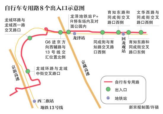 北京首条自行车专用路本周五开通