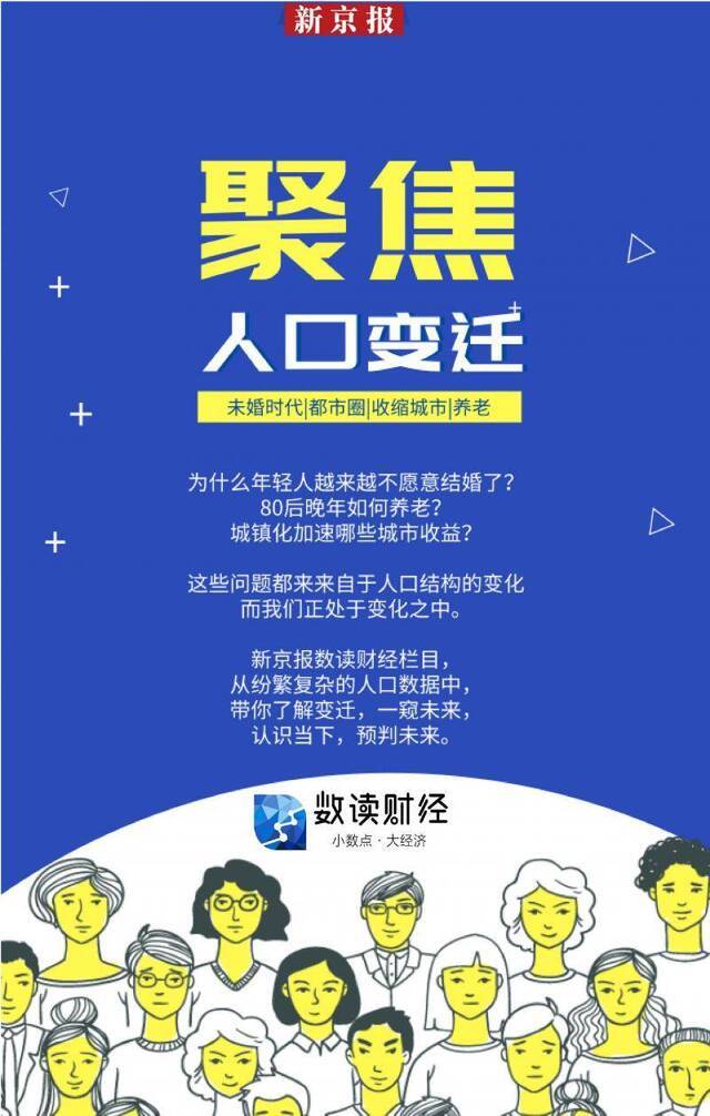 聚焦人口•②收缩型城市的“未来新机会”