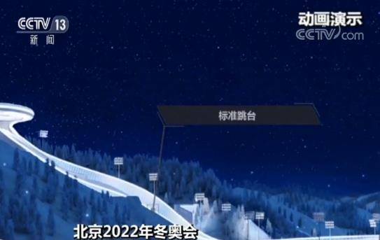 北京2022年冬奥会：90秒带你了解我国首座跳台滑雪中心“雪如意”