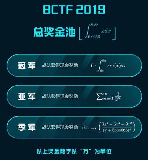 专访:引入DEF CON，百度安全能打造出中国极客社区吗