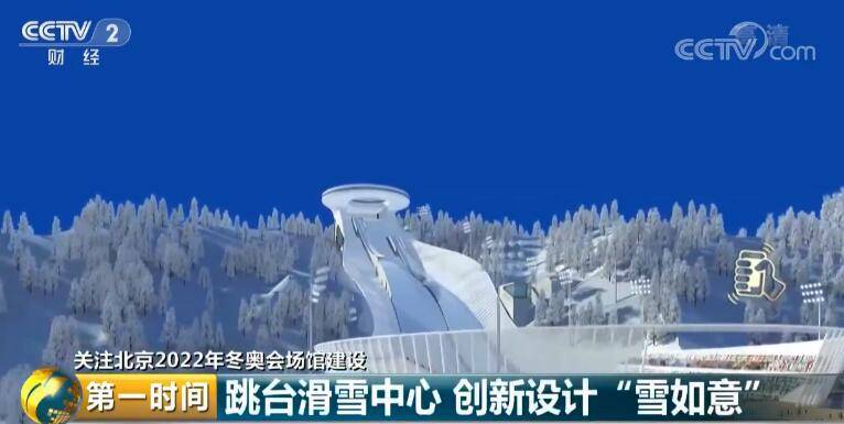 抢先看!北京2022年冬奥会跳台滑雪中心创新设计“雪如意”