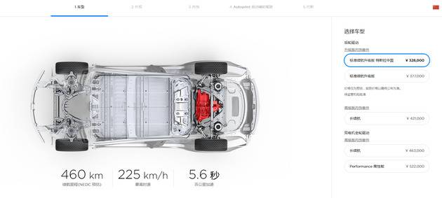 直击 国产特斯拉Model 3售价32.8万元 今日开始预订