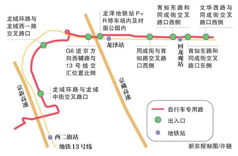 “码农”福音，北京首条自行车专用路通车啦！