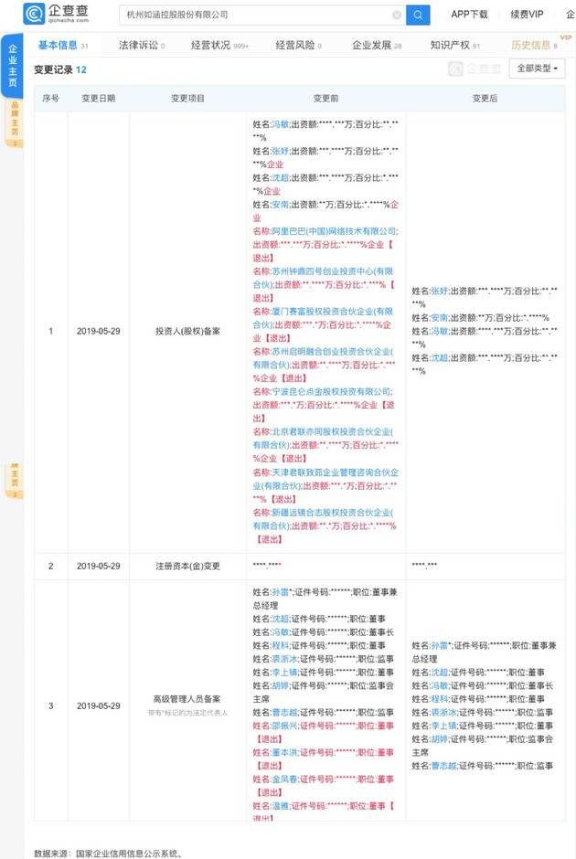 上市不到2个月后 阿里等8家企业股东退出如涵控股