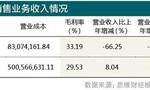 永安行共享单车业务萎缩 转共享汽车会铩羽而归吗