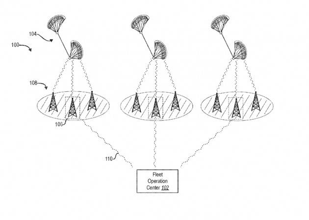Facebook申请新专利：用风筝打造无人机