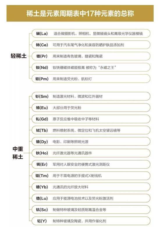 制图：新京报动新闻