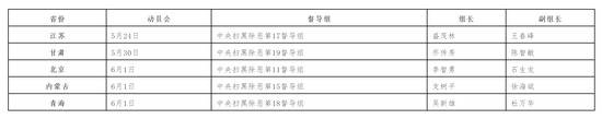 公安部原副部长成中央扫黑除恶督导“新面孔”