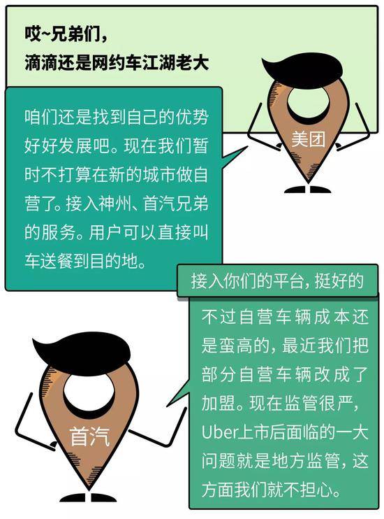 网约车混战再起，滴滴老大不保？欲要赢，必先练此功