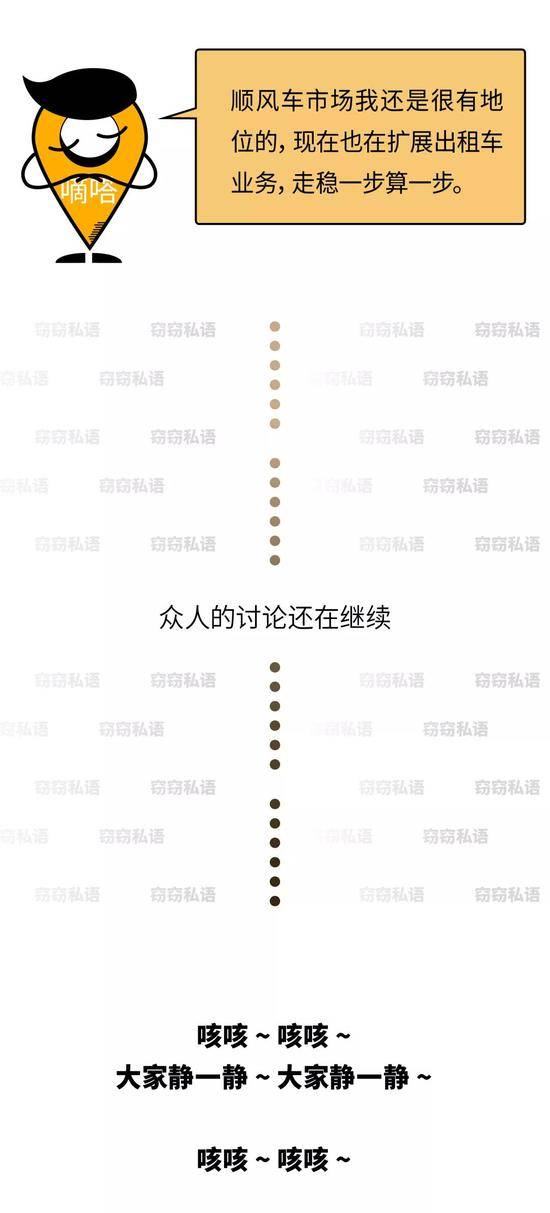 网约车混战再起，滴滴老大不保？欲要赢，必先练此功