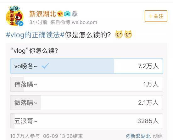“vlog的正确读法”上热搜 到底咋读不尴尬？