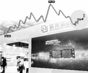 紫光国微拟180亿收购紫光联盛100%股权 今日复牌