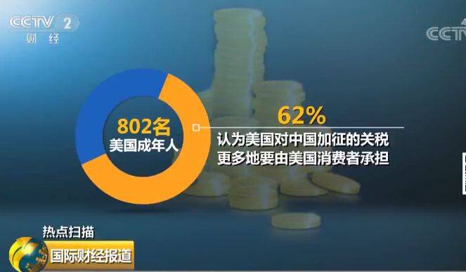 在全球一体化大海逆浪而上 美国经济衰退幽灵再现