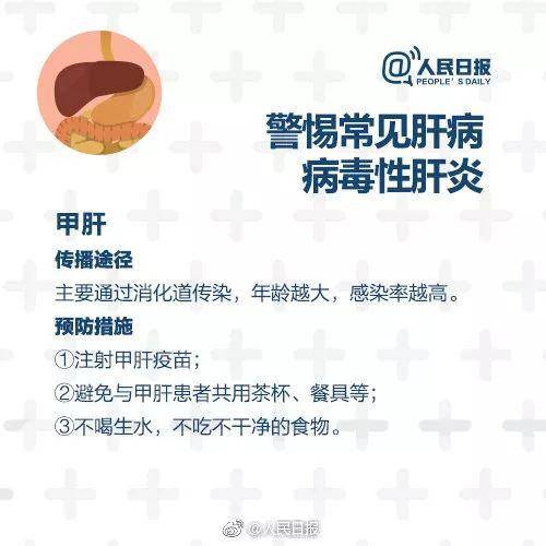 演员李兆基病逝 有这些习惯的大多是肝癌高发人群