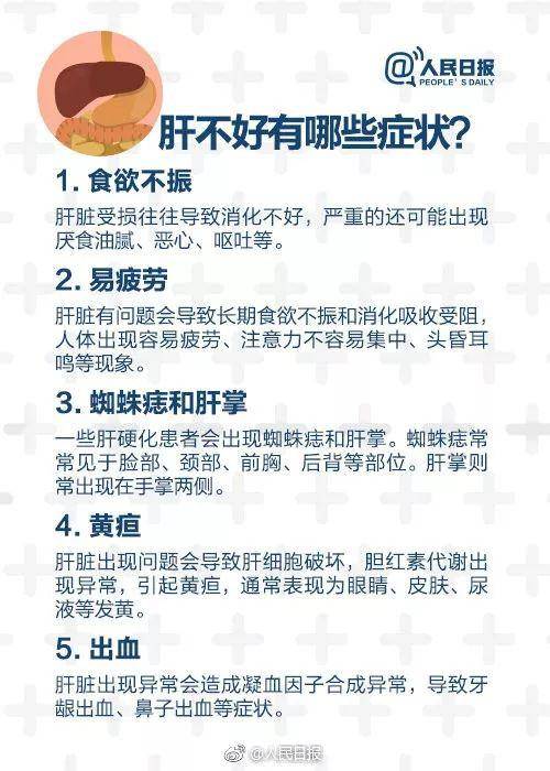 演员李兆基病逝 有这些习惯的大多是肝癌高发人群