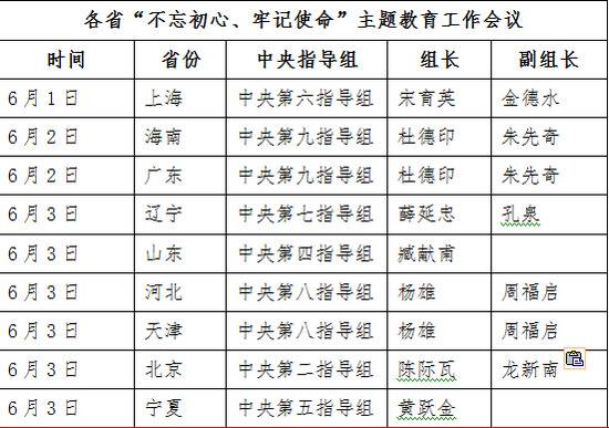 文/北京青年报记者孟亚旭