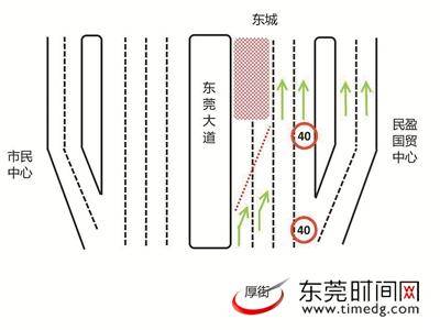 东莞大道国贸中心往东城方向 右侧两车道6：30起恢复通行