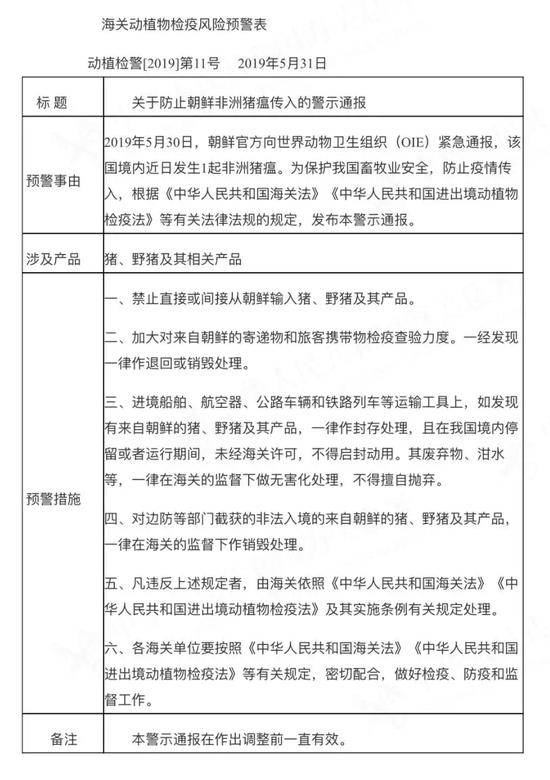 海关总署发布警示通报：防止朝鲜非洲猪瘟传入