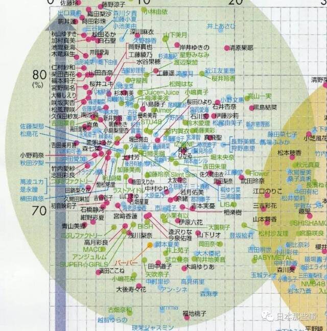 日娱权威榜单发布 全面汇总艺人认知度和关注度