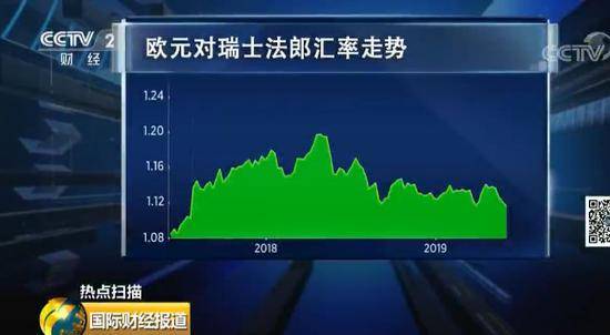 美科技巨头集体重挫：苹果、亚马逊、谷歌蒸发万亿元