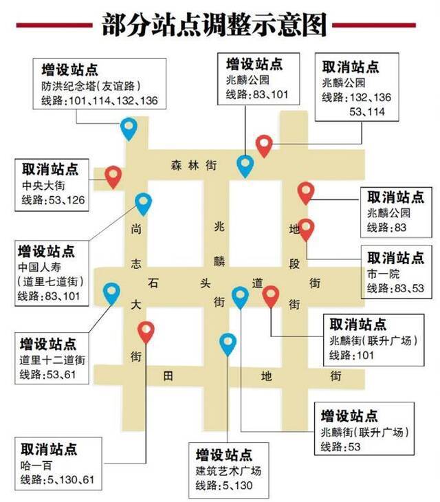 15条公交调整站点和走向 集中在尚志大街等街路