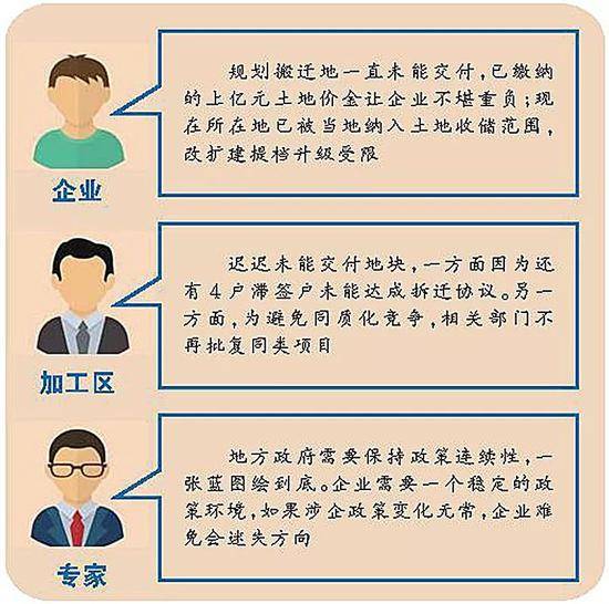 年交易额180亿的企业 为何被“捆住手脚”连亏3年