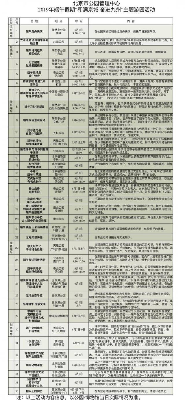 端午咋玩？赛龙舟、包粽子，36项活动玩转北京市属公园