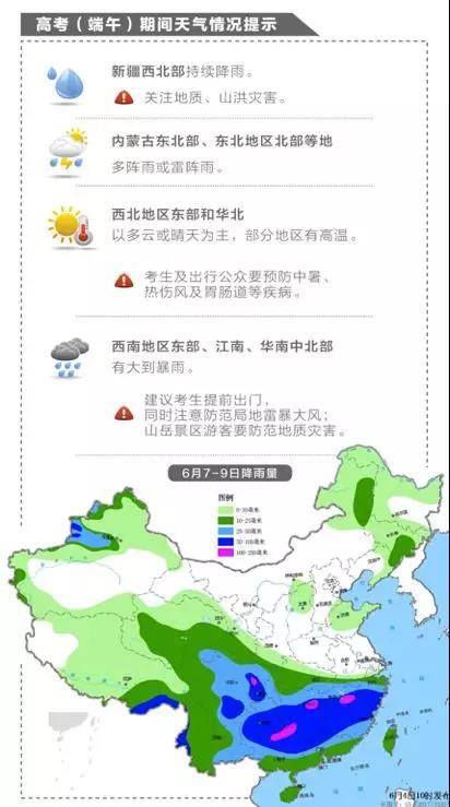 气温排行榜预测教你躲开“烤中考”