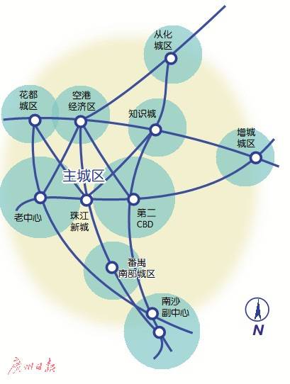 广州规划6条市域高速轨道