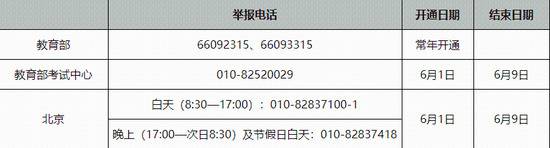 高考最全贴士看这里 1031万考生一定要收藏