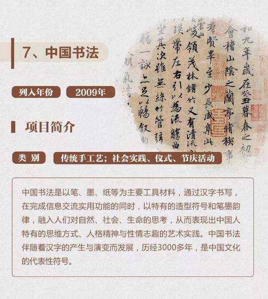 一图了解40项中国入选联合国教科文组织非遗名录名册项目