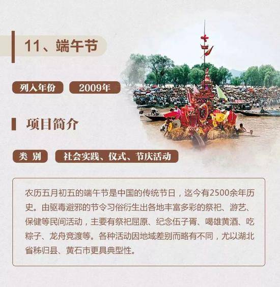 一图了解40项中国入选联合国教科文组织非遗名录名册项目