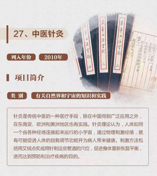 一图了解40项中国入选联合国教科文组织非遗名录名册项目