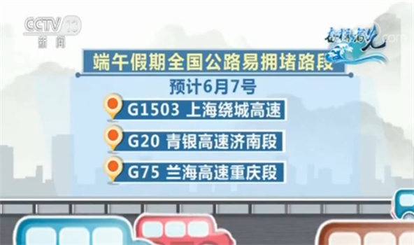 交通运输部：高速公路出入口流量同比增长约6-7%