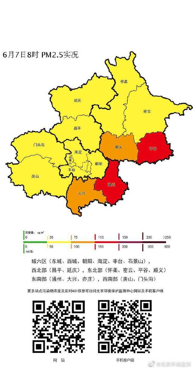 北京7日扩散条件偏不利 局地有3级轻度污染