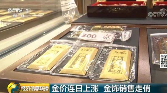 200克金条一周涨2260元 金价为啥走进