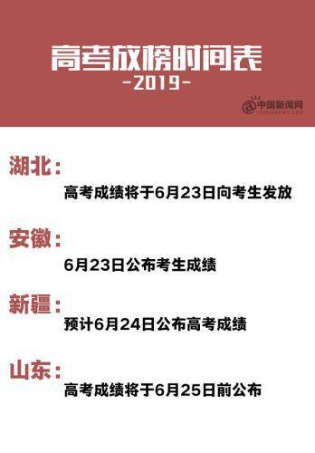 10余省份公布2019高考放榜时间表 6月下旬可查分