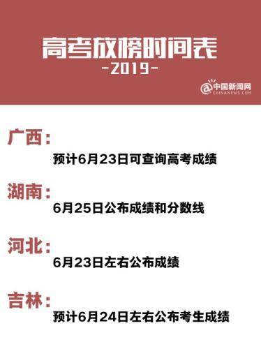 10余省份公布2019高考放榜时间表 6月下旬可查分