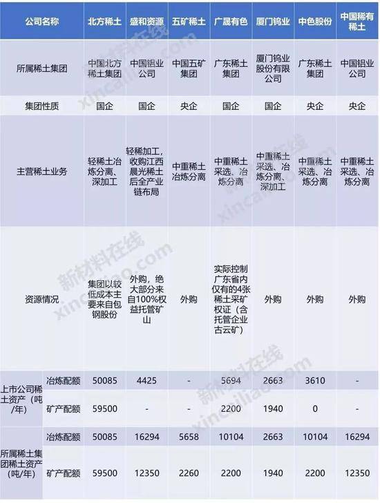 图片来源：新材料在线