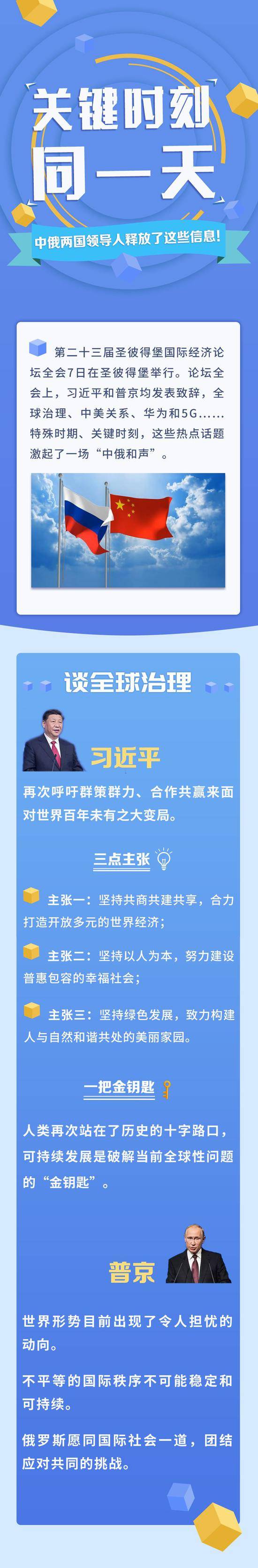 关键时刻同一天 中俄领导人释放了这些信息