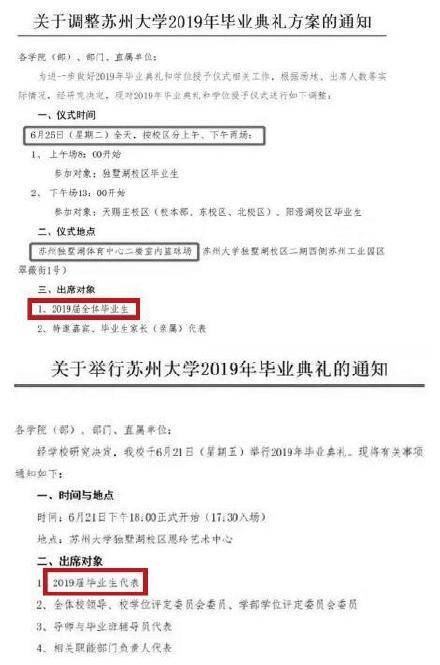 参加毕业典礼，不该是“学生代表”的专属权利