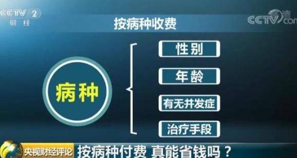 30城试点“按病种付费” 看病将有何影响？