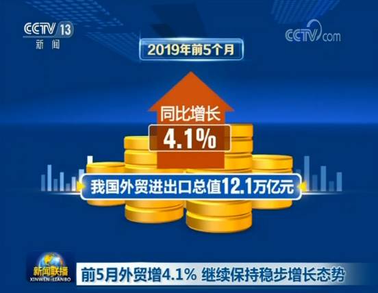 前5月外贸增4.1% 继续保持稳步增长态势