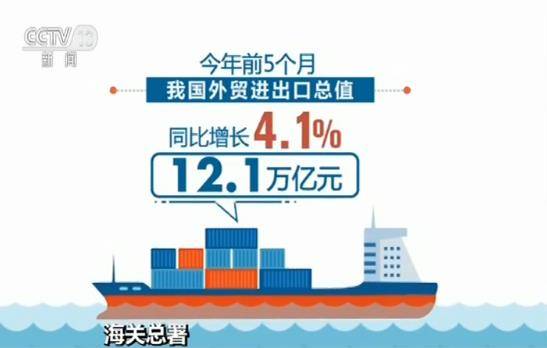 海关总署：前5月我国进出口总值12.1万亿元 对外贸易平稳增长态势良好